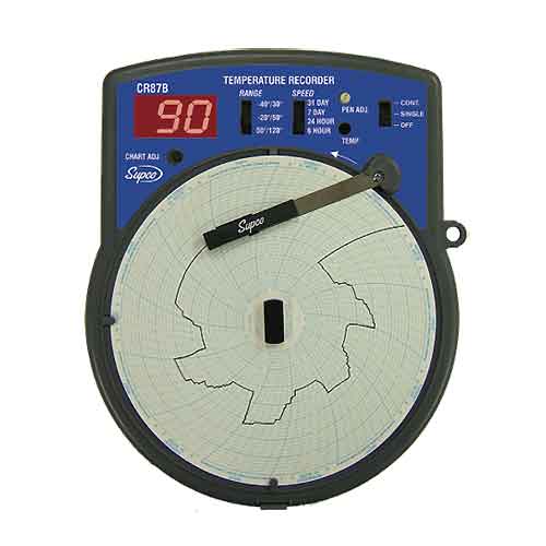 Supco 溫度圖表記錄儀