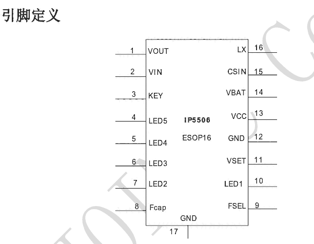 IP5506 帶188數(shù)碼管的移動電源