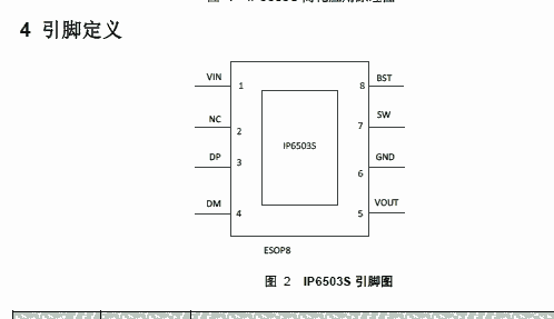 IP6503S 車充降壓IC
