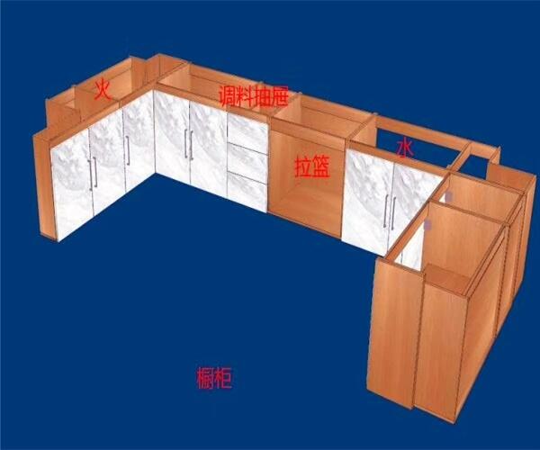烏魯木齊板式家具都用哪些設(shè)備全屋定制