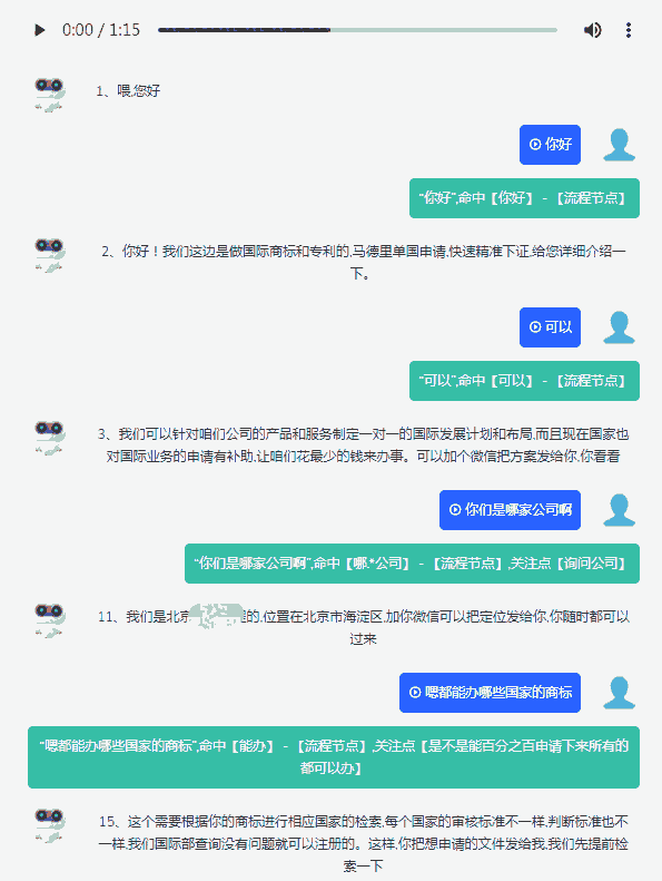 電銷機器人