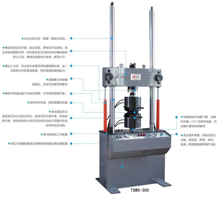 鏈條葫蘆拉力測試機廠家