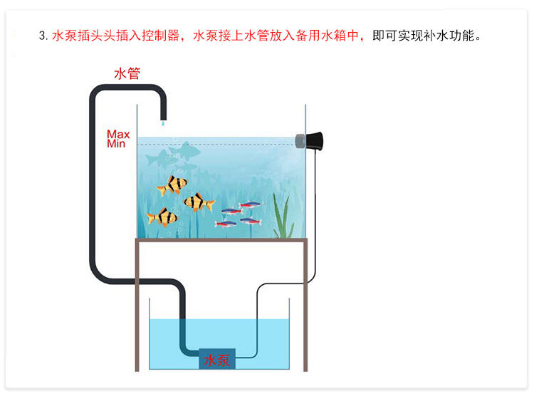 魚缸智能補(bǔ)水器如何實現(xiàn)自動檢測缺液補(bǔ)水功能