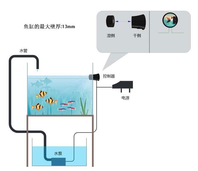 水族如何實現(xiàn)低液位自動補水功能