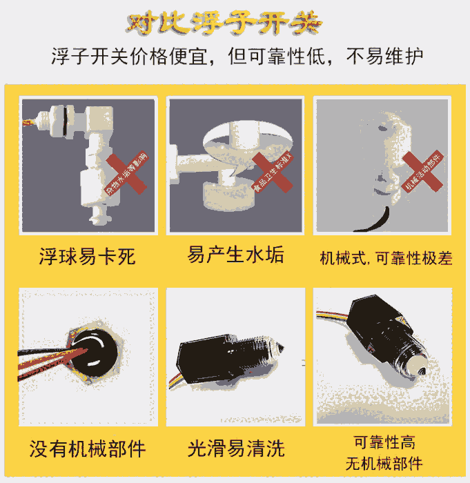 充電樁防浸水液位檢測傳感器