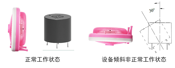 冷風扇如何做好跌倒保護