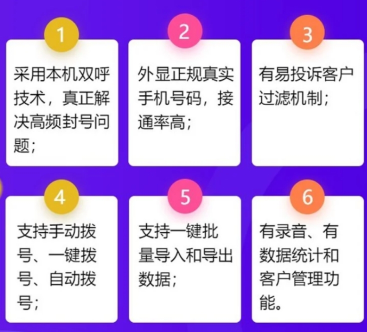 AI智能電話(huà)機(jī)器人省時(shí)省力，節(jié)約成本