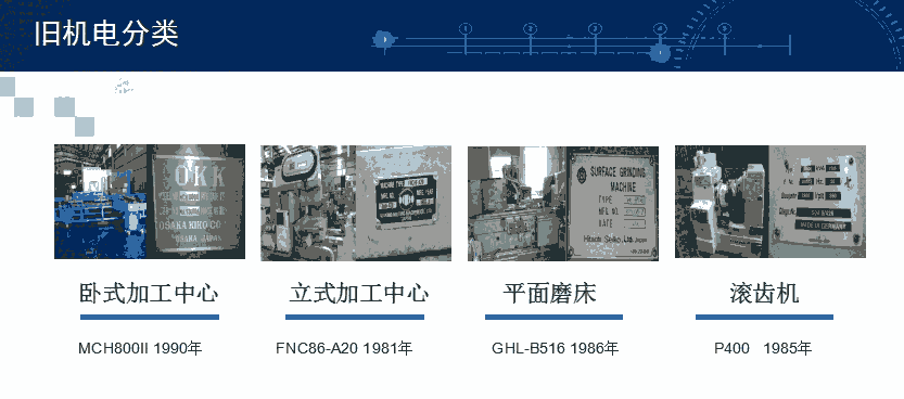 上海新舊設(shè)備進(jìn)口報關(guān)哪家貨代好一點，時間快，價格實惠