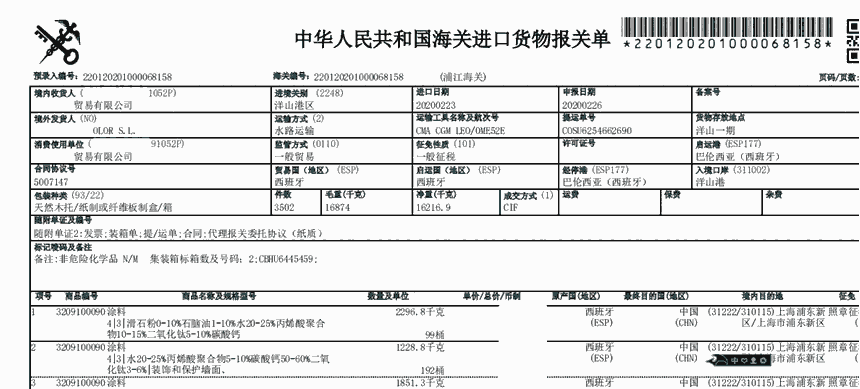 上?；のｋU(xiǎn)品申報(bào)需要這些資料