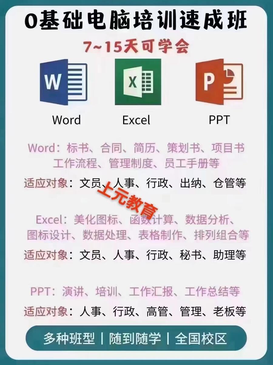 靖江會計實操做賬培訓班 靖江城區(qū)培訓會計