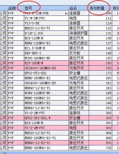 IIS229傾角傳感器（桂倫）易福門/IFM