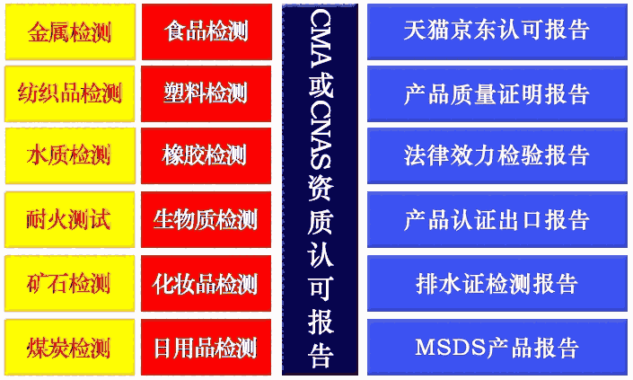 廣東佛山烏龍茶檢測(cè)，茶葉檢測(cè)單位