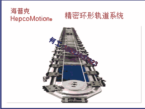 何工Hepco圓弧導(dǎo)軌，環(huán)形導(dǎo)軌，精密軌道，重載曲線導(dǎo)軌，不銹鋼軌道