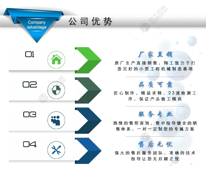 白城液壓動力站是什么價格優(yōu)惠