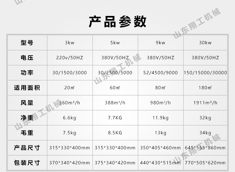 蘇州豬舍取暖設(shè)備廠家報價哪更低怎么聯(lián)系