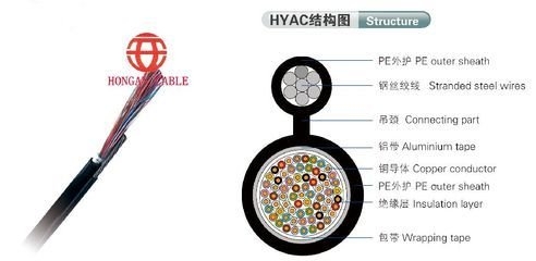YC-J行車專用橡套電纜3*25+2*10mm2價格