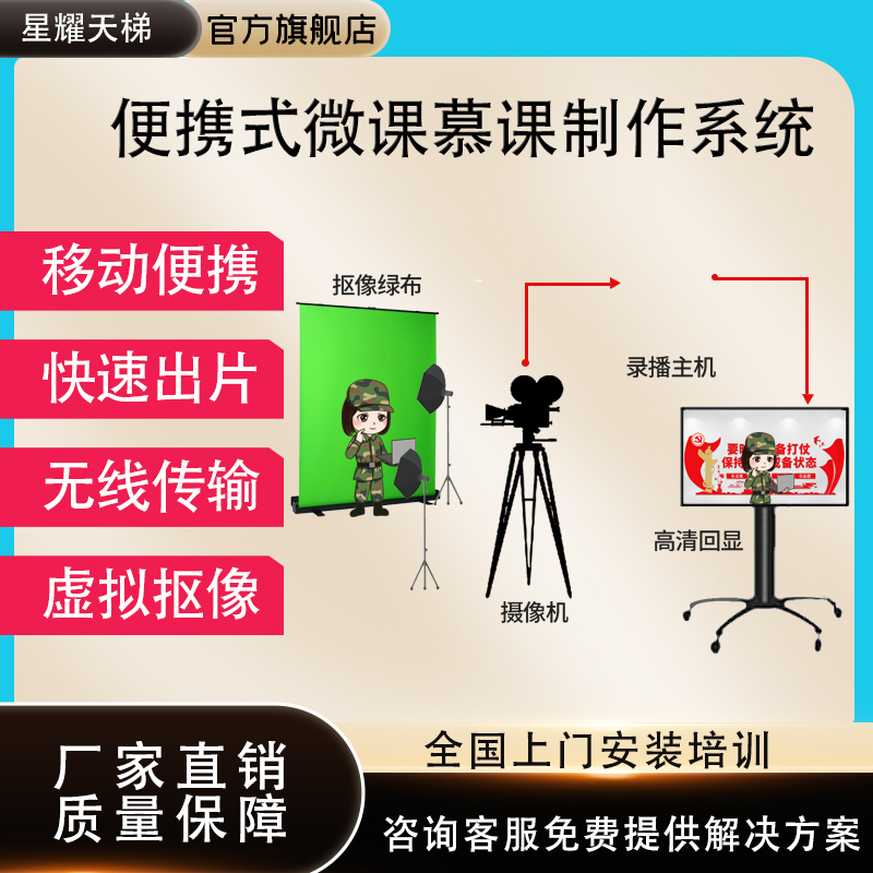 便攜課程制作條件課程設(shè)備國產(chǎn)化虛擬摳像設(shè)備軟件系統(tǒng)