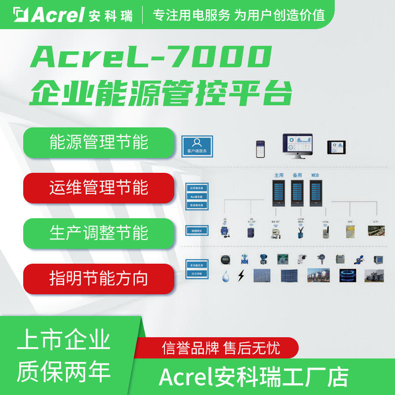 Acrel-7000化工廠能源管控平臺(tái) 可視化展示 用能統(tǒng)計(jì)/產(chǎn)值單耗 能耗預(yù)測(cè) 運(yùn)行監(jiān)測(cè)