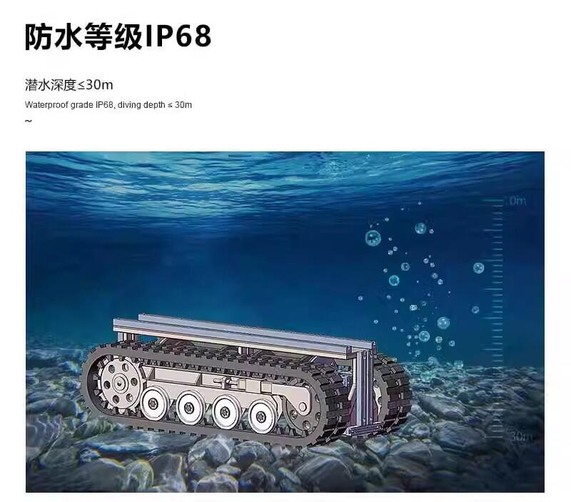 城市隧道管網(wǎng)專用底盤橡膠履帶自變形自適應管道特征