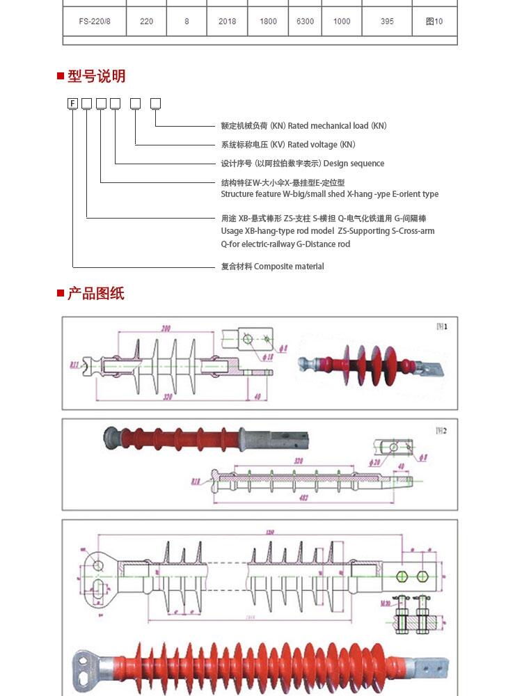 新聞:金昌橫擔(dān)絕緣子閃電發(fā)貨