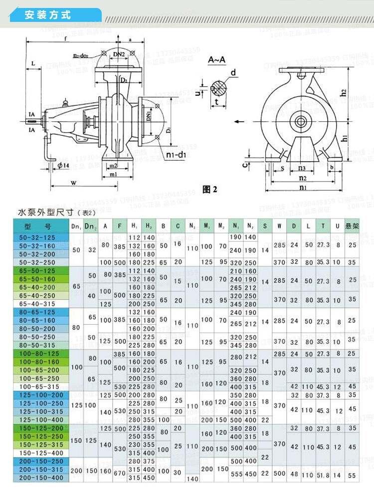 潛江清水泵每小時(shí)出水量IS200-150-400臥式
