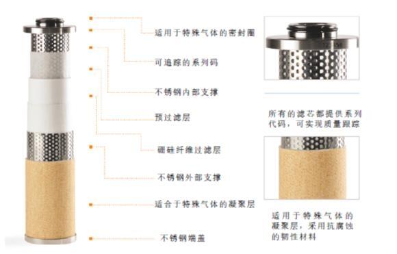鏉惧師鎿�(ku貌)鏁ｅ櫒銆愰櫎娌归亷(gu貌)婵惧櫒銆�