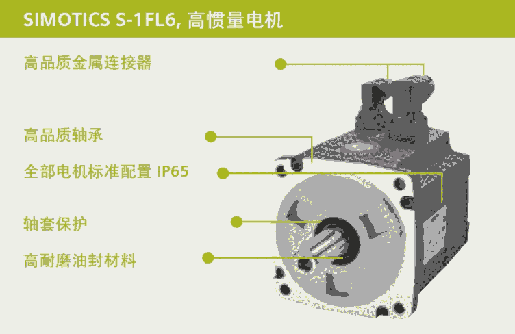西門(mén)子V90 S-1FL6高慣量電機(jī)1FL6042-1AF61-2AG1