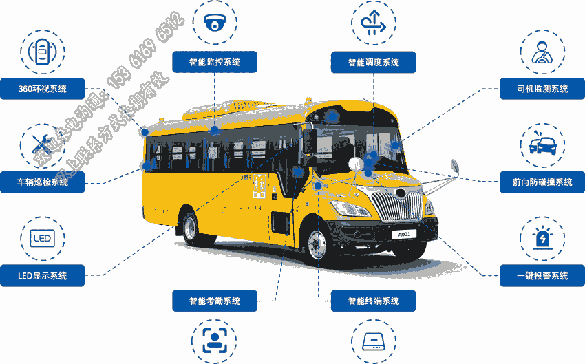 校車GPS定位系統(tǒng)設(shè)備_視頻監(jiān)控管理平臺