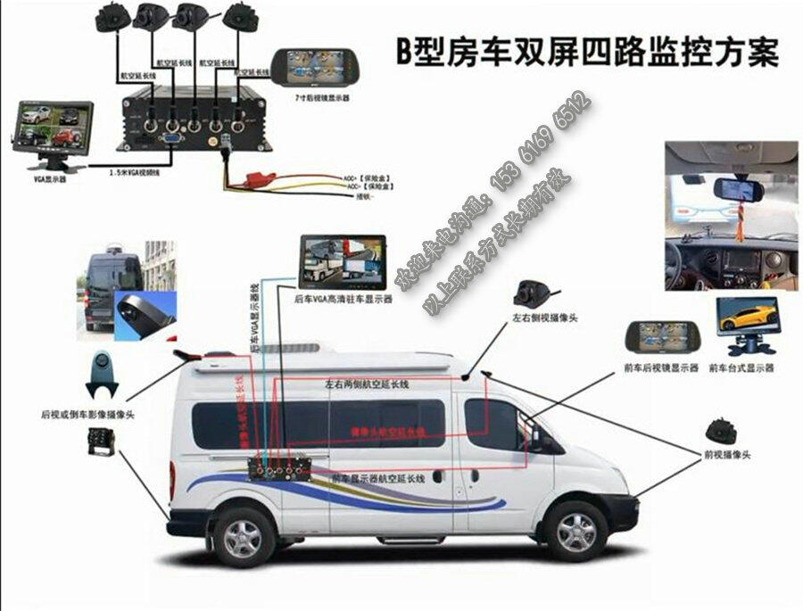 房車GPS定位設(shè)備_手機遠程視頻監(jiān)控車載終端