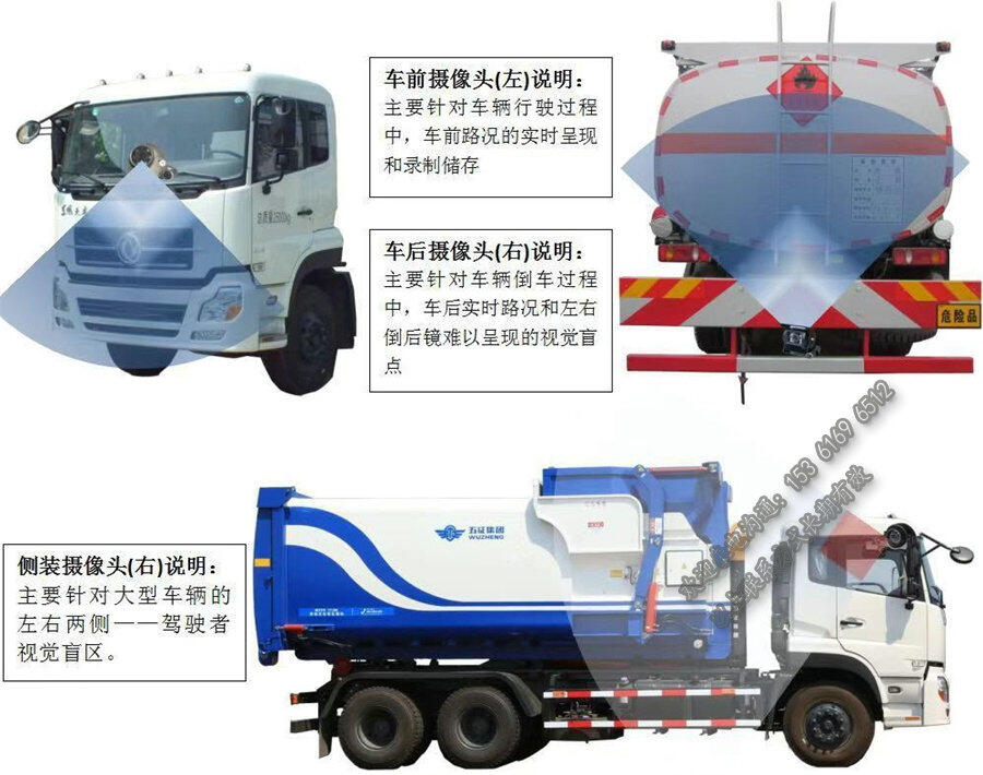 環(huán)衛(wèi)車(chē)車(chē)載視頻定位一體機(jī)_遠(yuǎn)程視頻監(jiān)控設(shè)備_北斗GPS定位系統(tǒng)