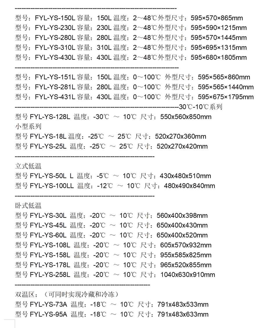 GMP藥品保存箱20-25度，GMP藥品保存箱20-25度