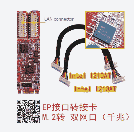 Intel I210AT 網(wǎng)口轉(zhuǎn)接卡M.2轉(zhuǎn)出2個 千兆網(wǎng)口EGPL-G201