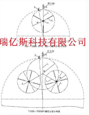 POT-594型放射形多孔管式脫水器如何使用價格