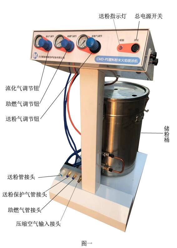 PS塑料粉末火焰噴涂機 噴塑機 聚乙烯噴涂機