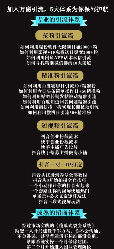 淘小鋪哪個團隊比較厲害？JIMI導師首選萬磁引流