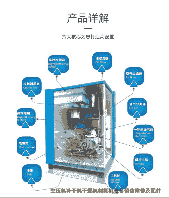 松原市空氣傳感器美國壽力干燥機(jī)維修保養(yǎng)零部件合作共進(jìn)