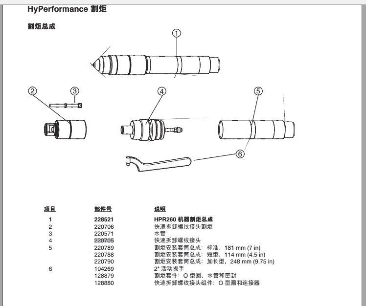 維修割炬420221本體批發(fā)、促銷價格、產(chǎn)地貨源