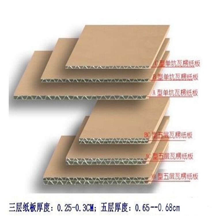 沈陽(yáng)廠家生產(chǎn)打包材料快遞紙箱現(xiàn)貨多
