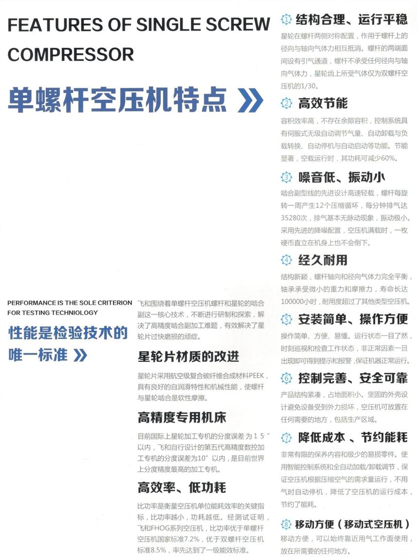 博爾塔拉州飛和螺桿式空壓機