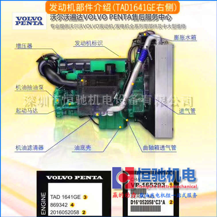 TAD1241GE柴油發(fā)電機組維修|氣缸墊