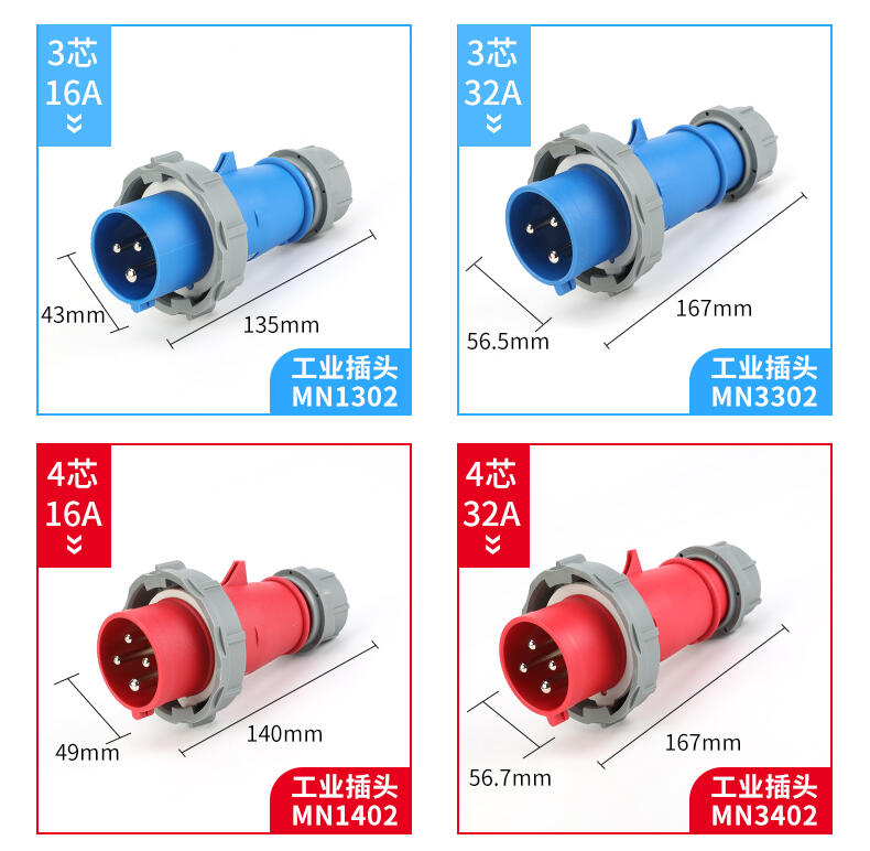 MMNIEKNES國(guó)曼工業(yè)用插頭、工業(yè)插座、防水插頭插座、新型工業(yè)插頭插座
