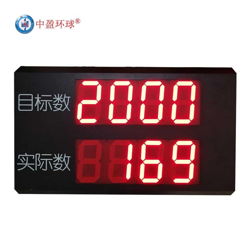 HQ-210化肥移動(dòng)式傳輸帶計(jì)數(shù)器數(shù)據(jù)遠(yuǎn)傳