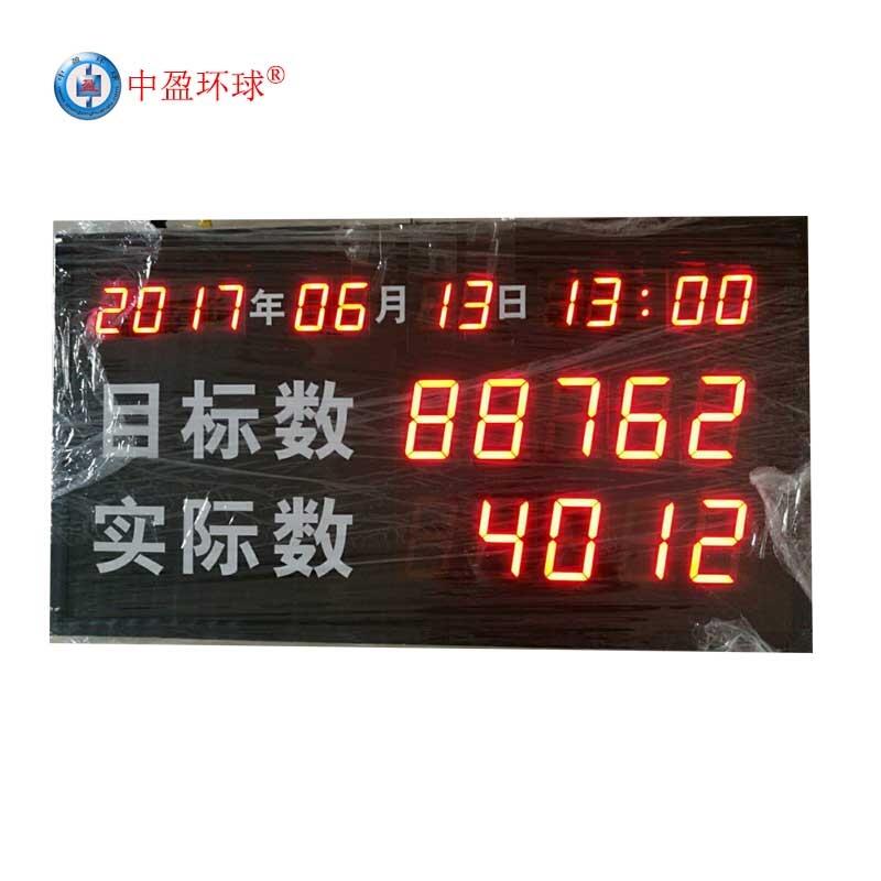 HQ-210大米皮帶機裝車計數(shù)器帶485通訊