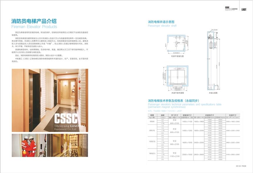 防護(hù)電梯生產(chǎn)廠家