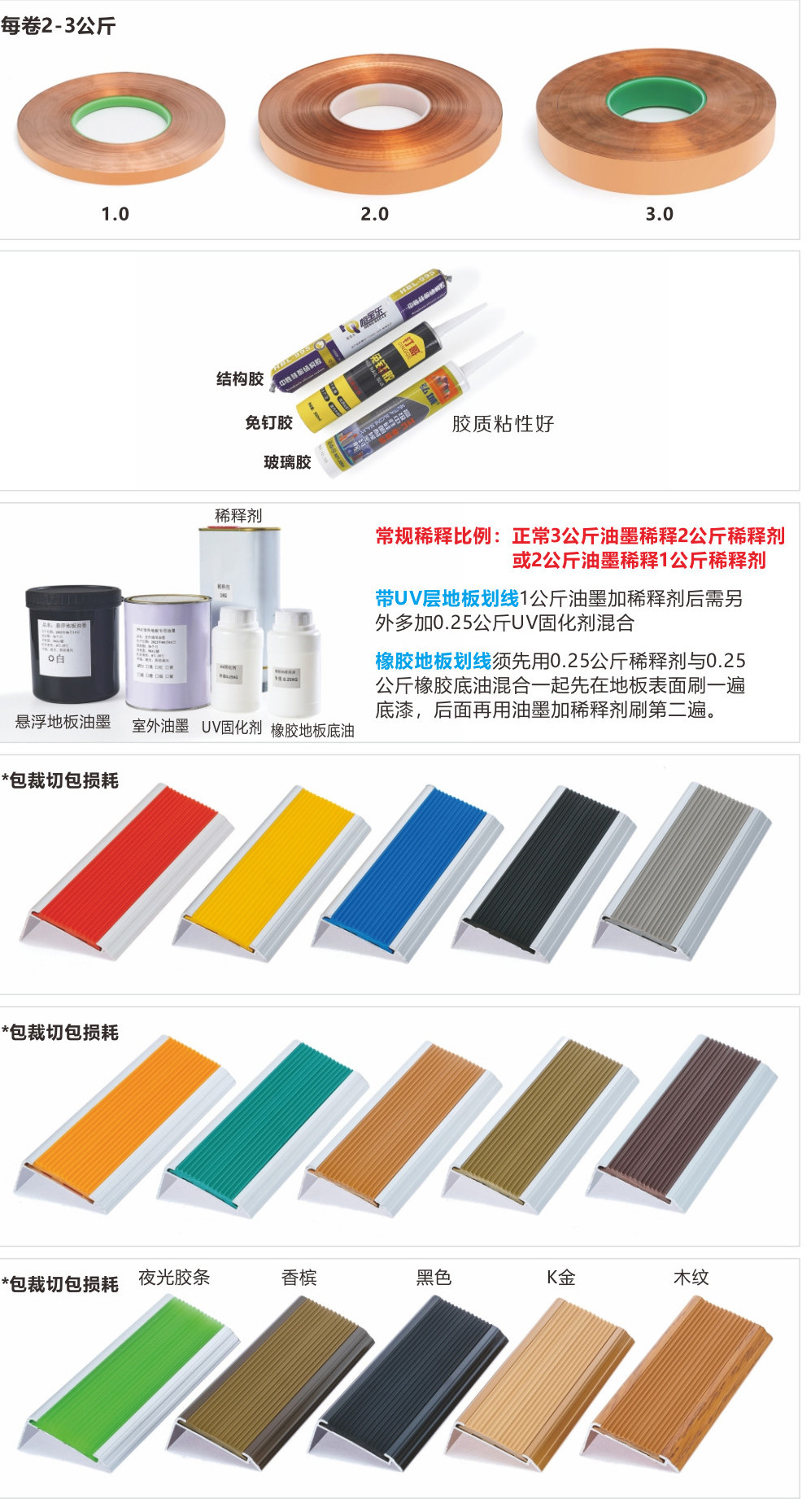 塑膠地板配件