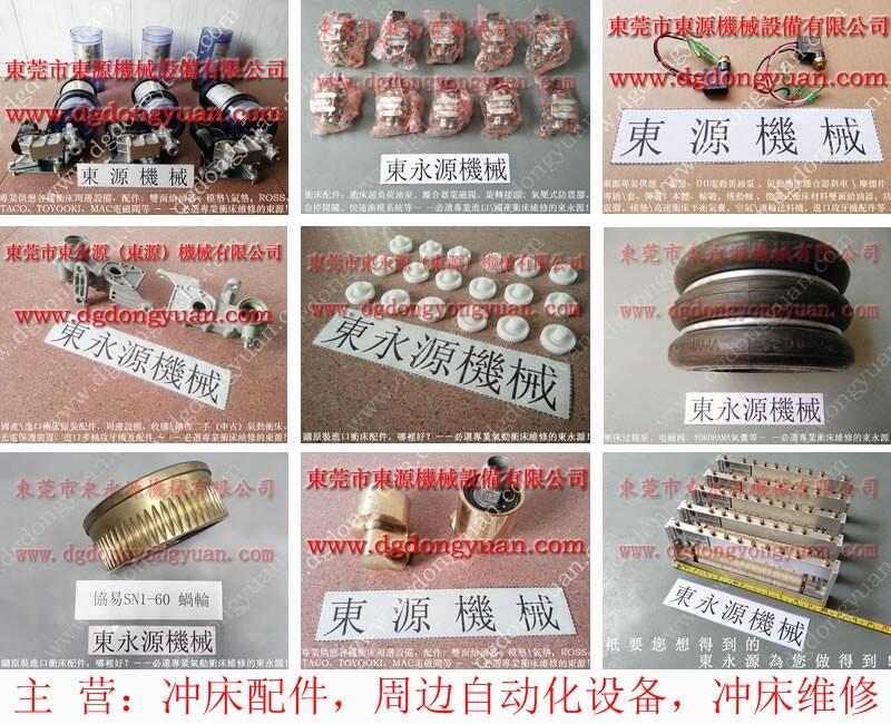 協(xié)易沖床超負荷泵，SKS-2800顯數(shù)器-必應(yīng)圖片