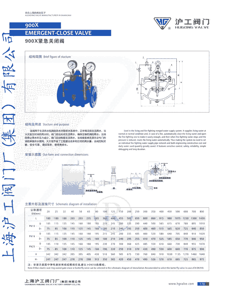 水力控制閥900X DN32緊急關閉閥上海滬工閥門廠（集團）有限公司