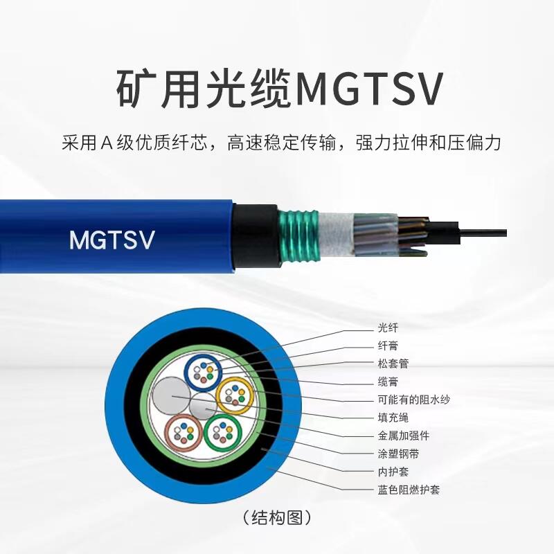 天聯(lián)礦用控制電纜WD-MKYJYP2-450/750-37*1.5