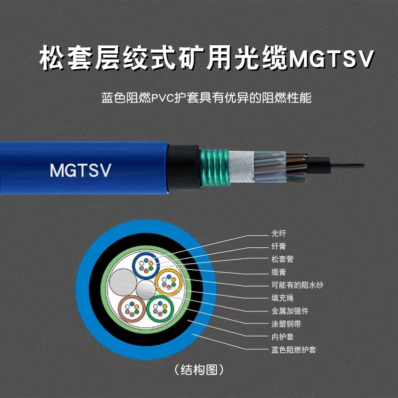 天聯(lián)主傳輸信號(hào)電纜MHYAV-30*2*0.6