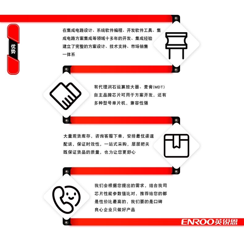 山東英銳恩提供藥丸音頻轉(zhuǎn)換器ICEN11,程序直接使用